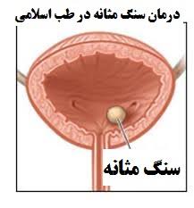 مرکز طب اسلامی